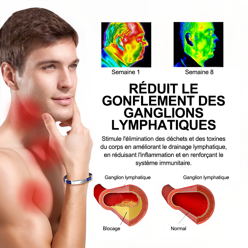Purelora® Bracelet thérapeutique en titane pour le drainage lymphatique (Remise limitée dans le temps 🔥 Dernier jour)