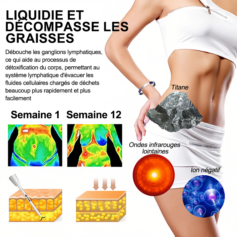 Purelora® Bracelet thérapeutique en titane pour le drainage lymphatique (Remise limitée dans le temps 🔥 Dernier jour)