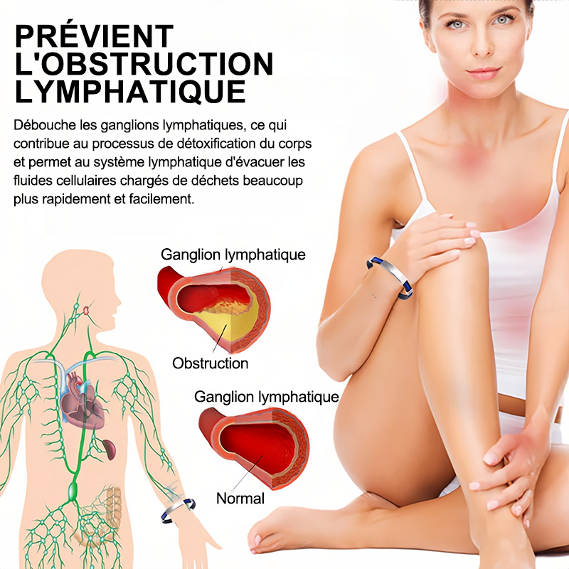 Purelora® Bracelet thérapeutique en titane pour le drainage lymphatique (Remise limitée dans le temps 🔥 Dernier jour)
