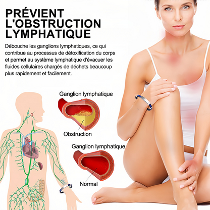 Purelora® Bracelet thérapeutique en titane pour le drainage lymphatique (Remise limitée dans le temps 🔥 Dernier jour)