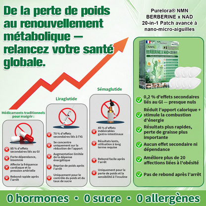🏥🏥Pharmacie en ligne française🇫🇷 p𝒖𝒓𝒆𝒍𝒐𝒓𝒂® NAD × 𝑬𝑮𝑪𝑮 20-𝒆𝒏-𝟏 𝐏𝐚𝙩𝙘𝙝 𝙈𝙞𝙘𝙧𝙤𝙣é𝙚𝒅𝒍𝒆 𝑨𝒗𝒂𝐧𝐜é 𝙉𝙖𝒏𝒐 (𝐔𝐧𝐞 𝐬𝐞𝐮𝐥𝐞 𝐟𝐨𝐢𝐬 𝐩𝐚𝐫 𝐣𝐨𝐮𝐫, 𝐜𝐡𝐚𝐧𝐠𝐞𝐦𝐞𝐧𝐭𝐬 𝐯𝐢𝐬𝐢𝐛𝐥𝐞𝐬 𝐞𝐧 𝟕 𝐣𝐨𝐮𝐫𝐬) ✅𝐏𝐨𝐮𝐫 𝐥’𝐨𝐛é𝐬𝐢𝐭é, 🅟🅔🅐🅤 🅡🅔🅛â🅒🅗é🅔,𝐝𝐢𝐚𝐛è𝐭𝐞, 𝐚𝐩𝐧é𝐞 𝐝𝐮 𝐬𝐨𝐦𝐦𝐞𝐢𝐥, 𝐩𝐫𝐨𝐛𝐥è𝐦𝐞𝐬 𝐚𝐫𝐭𝐢𝐜𝐮𝐥𝐚𝐢𝐫𝐞𝐬, 𝐞𝐭 𝐛𝐢𝐞𝐧 𝐩𝐥𝐮𝐬