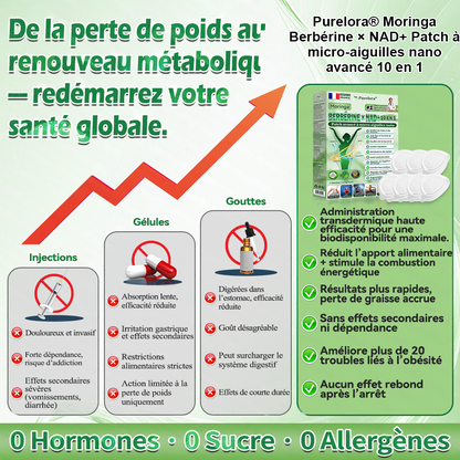[Magasin officiel phare] 🌷 | Purelora® Moringa · Berbérine × NAD+ 10-en-1 Patch Nano-Aiguilles Avancé 🇫🇷 | 𝘽𝙖𝙠𝙚𝙙 𝙗𝙮 𝙨𝙘𝙞𝙚𝙣𝙘𝙚 | Formule 10-en-1 | Résultats en 7 jours ⏳
