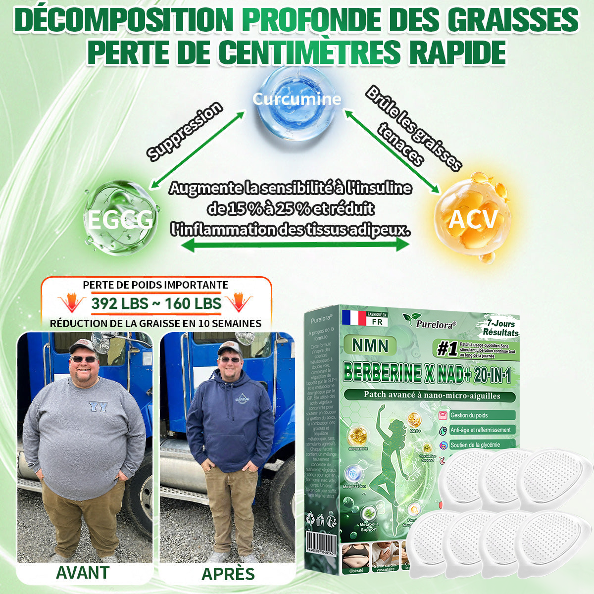 🏥🏥Pharmacie en ligne française🇫🇷 p𝒖𝒓𝒆𝒍𝒐𝒓𝒂® NAD × 𝑬𝑮𝑪𝑮 20-𝒆𝒏-𝟏 𝐏𝐚𝙩𝙘𝙝 𝙈𝙞𝙘𝙧𝙤𝙣é𝙚𝒅𝒍𝒆 𝑨𝒗𝒂𝐧𝐜é 𝙉𝙖𝒏𝒐 (𝐔𝐧𝐞 𝐬𝐞𝐮𝐥𝐞 𝐟𝐨𝐢𝐬 𝐩𝐚𝐫 𝐣𝐨𝐮𝐫, 𝐜𝐡𝐚𝐧𝐠𝐞𝐦𝐞𝐧𝐭𝐬 𝐯𝐢𝐬𝐢𝐛𝐥𝐞𝐬 𝐞𝐧 𝟕 𝐣𝐨𝐮𝐫𝐬) ✅𝐏𝐨𝐮𝐫 𝐥’𝐨𝐛é𝐬𝐢𝐭é, 🅟🅔🅐🅤 🅡🅔🅛â🅒🅗é🅔,𝐝𝐢𝐚𝐛è𝐭𝐞, 𝐚𝐩𝐧é𝐞 𝐝𝐮 𝐬𝐨𝐦𝐦𝐞𝐢𝐥, 𝐩𝐫𝐨𝐛𝐥è𝐦𝐞𝐬 𝐚𝐫𝐭𝐢𝐜𝐮𝐥𝐚𝐢𝐫𝐞𝐬, 𝐞𝐭 𝐛𝐢𝐞𝐧 𝐩𝐥𝐮𝐬