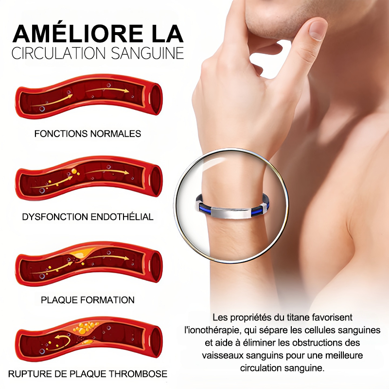 Purelora® Bracelet thérapeutique en titane pour le drainage lymphatique (Remise limitée dans le temps 🔥 Dernier jour)
