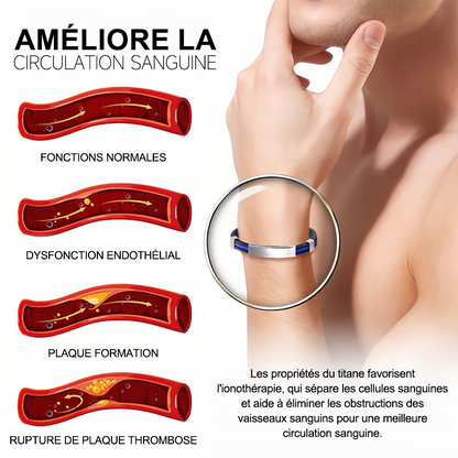 Purelora® Bracelet thérapeutique en titane pour le drainage lymphatique (Remise limitée dans le temps 🔥 Dernier jour)
