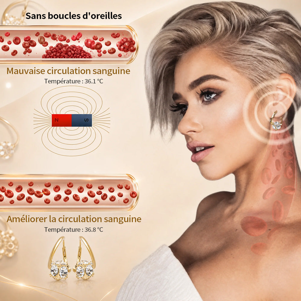 🔥 DERNIER JOUR DE PROMO -80% DE RÉDUCTION - 💎 𝐂𝐙𝐓𝐈𝐂𝐋𝐄® 𝐋𝐲𝐦𝐩𝐡𝐯𝐢𝐭𝐲 Boucles d'oreilles en germanium Lymphvity à magnétothérapie