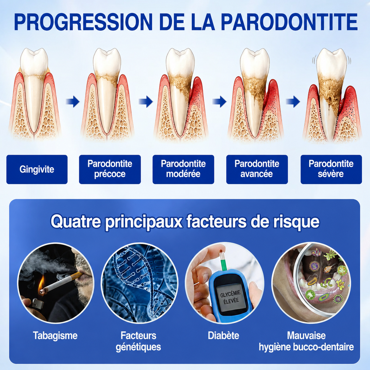 💎𝑷𝒖𝒓𝒆𝒍𝒐𝒓𝒂® 𝑮𝒖𝒎𝑹𝒆𝒗𝒊𝒗𝒆 𝑮𝒆𝒍 𝒅𝒆 𝑹é𝒑𝒂𝒓𝒂𝒕𝒊𝒐𝒏 𝑷𝒂𝒓𝒐𝒅𝒐𝒏𝒕𝒂𝒍𝒆