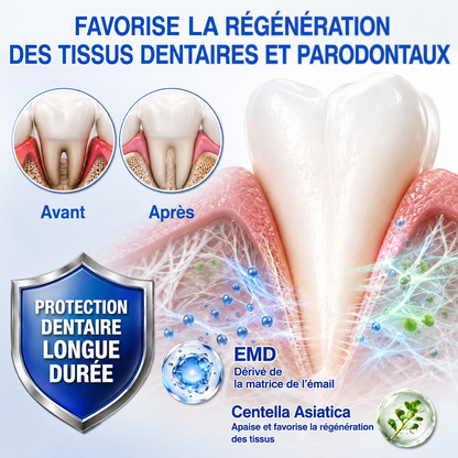 💎𝑷𝒖𝒓𝒆𝒍𝒐𝒓𝒂® 𝑮𝒖𝒎𝑹𝒆𝒗𝒊𝒗𝒆 𝑮𝒆𝒍 𝒅𝒆 𝑹é𝒑𝒂𝒓𝒂𝒕𝒊𝒐𝒏 𝑷𝒂𝒓𝒐𝒅𝒐𝒏𝒕𝒂𝒍𝒆