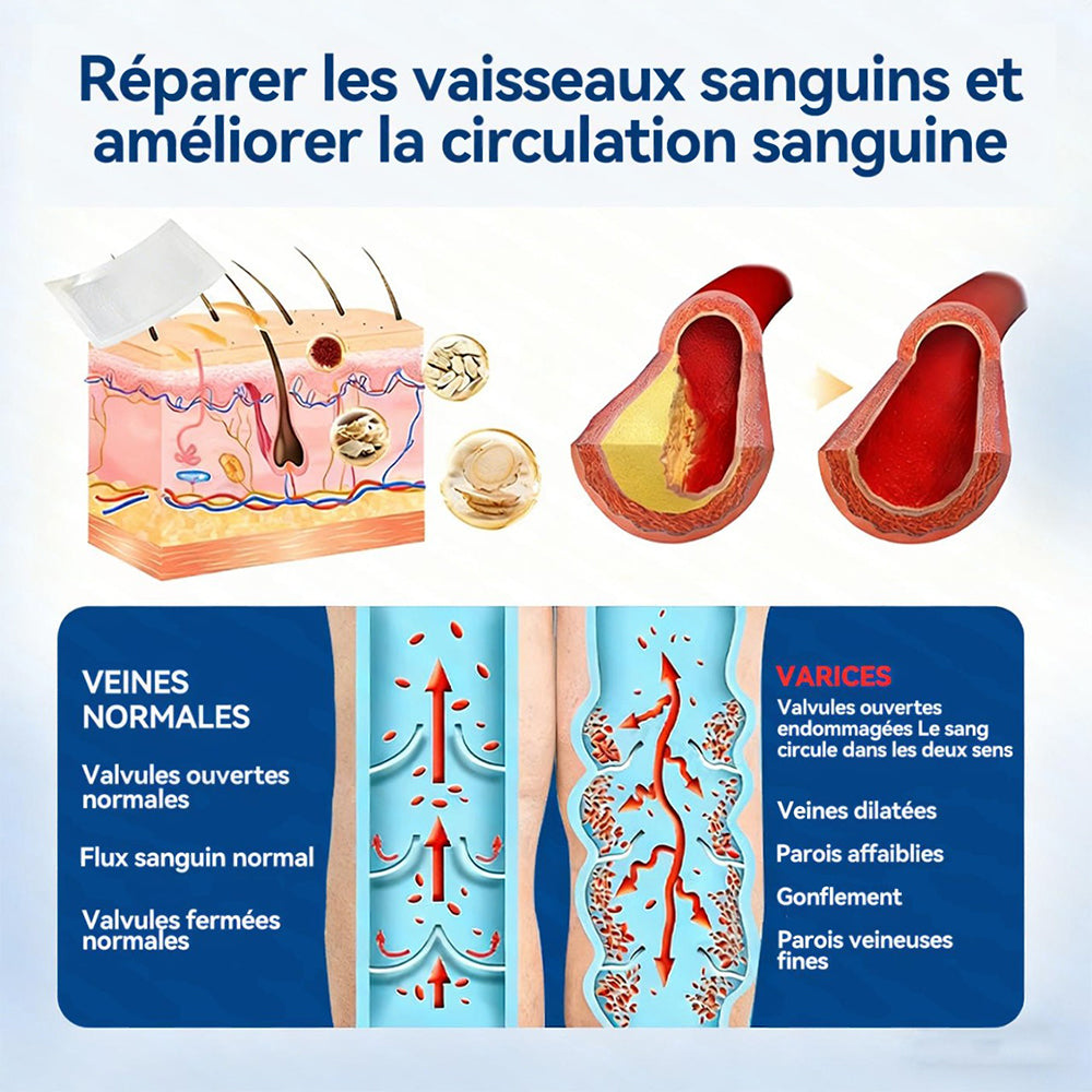 𝐏𝐮𝐫𝐞𝐥𝐨𝐫𝐚® 𝐏𝐚𝐭𝐜𝐡 𝐌𝐢𝐜𝐫𝐨-𝐀𝐢𝐠𝐮𝐢𝐥𝐥𝐞𝐬 𝐂𝐨𝐧𝐭𝐨𝐮𝐫 𝐝𝐞𝐬 𝐕𝐞𝐢𝐧𝐞𝐬 𝐚𝐮 𝐃𝐢𝐨𝐬𝐦𝐢𝐧𝐞 & 𝐀𝐞𝐬𝐜𝐢𝐧𝐞 🌿𝐑é𝐬𝐮𝐥𝐭𝐚𝐭𝐬 𝐯𝐢𝐬𝐢𝐛𝐥𝐞𝐬 𝐜𝐨𝐧𝐭𝐫𝐞 𝐥𝐞𝐬 𝐯𝐚𝐫𝐢𝐜𝐞𝐬 𝐞𝐧 𝟕 𝐣𝐨𝐮𝐫𝐬 – 𝐅𝐨𝐫𝐦𝐮𝐥𝐞 𝐯é𝐠é𝐭𝐚𝐥𝐞 𝐚𝐯𝐚𝐧𝐜é𝐞 𝐜𝐢𝐛𝐥𝐚𝐧𝐭 𝐥𝐞𝐬 𝐯𝐚𝐫𝐢𝐜𝐨𝐬𝐢𝐭é𝐬 𝐞𝐭 𝐬𝐨𝐮𝐥𝐚𝐠𝐞𝐚𝐧𝐭 𝐥𝐞𝐬 𝐣𝐚𝐦𝐛𝐞𝐬 𝐥𝐨𝐮𝐫𝐝𝐞𝐬 𝐞𝐭 𝐟𝐚𝐭𝐢𝐠𝐮é𝐞𝐬