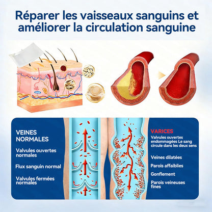 𝐏𝐮𝐫𝐞𝐥𝐨𝐫𝐚® 𝐏𝐚𝐭𝐜𝐡 𝐌𝐢𝐜𝐫𝐨-𝐀𝐢𝐠𝐮𝐢𝐥𝐥𝐞𝐬 𝐂𝐨𝐧𝐭𝐨𝐮𝐫 𝐝𝐞𝐬 𝐕𝐞𝐢𝐧𝐞𝐬 𝐚𝐮 𝐃𝐢𝐨𝐬𝐦𝐢𝐧𝐞 & 𝐀𝐞𝐬𝐜𝐢𝐧𝐞 🌿𝐑é𝐬𝐮𝐥𝐭𝐚𝐭𝐬 𝐯𝐢𝐬𝐢𝐛𝐥𝐞𝐬 𝐜𝐨𝐧𝐭𝐫𝐞 𝐥𝐞𝐬 𝐯𝐚𝐫𝐢𝐜𝐞𝐬 𝐞𝐧 𝟕 𝐣𝐨𝐮𝐫𝐬 – 𝐅𝐨𝐫𝐦𝐮𝐥𝐞 𝐯é𝐠é𝐭𝐚𝐥𝐞 𝐚𝐯𝐚𝐧𝐜é𝐞 𝐜𝐢𝐛𝐥𝐚𝐧𝐭 𝐥𝐞𝐬 𝐯𝐚𝐫𝐢𝐜𝐨𝐬𝐢𝐭é𝐬 𝐞𝐭 𝐬𝐨𝐮𝐥𝐚𝐠𝐞𝐚𝐧𝐭 𝐥𝐞𝐬 𝐣𝐚𝐦𝐛𝐞𝐬 𝐥𝐨𝐮𝐫𝐝𝐞𝐬 𝐞𝐭 𝐟𝐚𝐭𝐢𝐠𝐮é𝐞𝐬