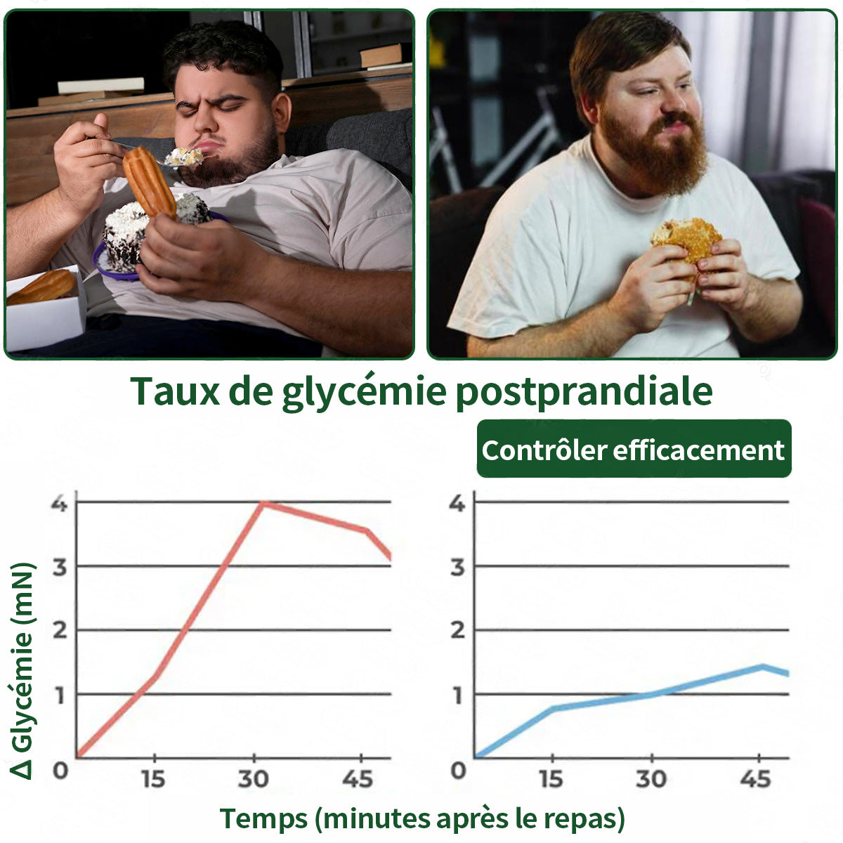 【👑 Nouvelle formule améliorée】𝑷𝒖𝒓𝒆𝒍𝒐𝒓𝒂® 𝑨𝑪𝑽 × 𝑬𝑮𝑪𝑮 𝟏𝟎-𝒆𝒏-𝟏 𝐏𝐚𝙩𝙘𝙝 𝙈𝙞𝙘𝙧𝙤𝙣é𝙚𝒅𝒍𝒆 𝑨𝒗𝒂𝐧𝐜é 𝙉𝙖𝒏𝒐 (𝐔𝐧𝐞 𝐬𝐞𝐮𝐥𝐞 𝐟𝐨𝐢𝐬 𝐩𝐚𝐫 𝐣𝐨𝐮𝐫, 𝐜𝐡𝐚𝐧𝐠𝐞𝐦𝐞𝐧𝐭𝐬 𝐯𝐢𝐬𝐢𝐛𝐥𝐞𝐬 𝐞𝐧 𝟕 𝐣𝐨𝐮𝐫𝐬) ✅𝐏𝐨𝐮𝐫 𝐥’𝐨𝐛é𝐬𝐢𝐭é, 🅟🅔🅐🅤 🅡🅔🅛â🅒🅗é🅔,𝐝𝐢𝐚𝐛è𝐭𝐞, 𝐚𝐩𝐧é𝐞 𝐝𝐮 𝐬𝐨𝐦𝐦𝐞𝐢𝐥, 𝐩𝐫𝐨𝐛𝐥è𝐦𝐞𝐬 𝐚𝐫𝐭𝐢𝐜𝐮𝐥𝐚𝐢𝐫𝐞𝐬, 𝐞𝐭 𝐛𝐢𝐞𝐧 𝐩𝐥𝐮𝐬