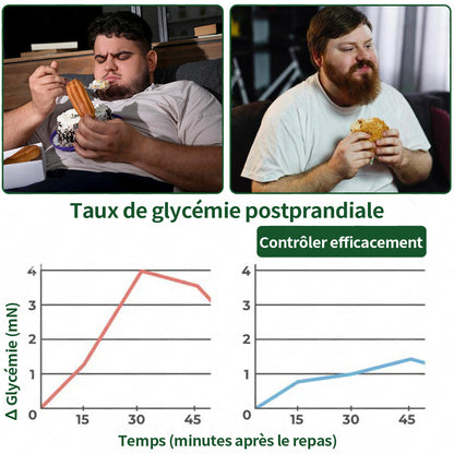 【👑 Nouvelle formule améliorée】𝑷𝒖𝒓𝒆𝒍𝒐𝒓𝒂® 𝑨𝑪𝑽 × 𝑬𝑮𝑪𝑮 𝟏𝟎-𝒆𝒏-𝟏 𝐏𝐚𝙩𝙘𝙝 𝙈𝙞𝙘𝙧𝙤𝙣é𝙚𝒅𝒍𝒆 𝑨𝒗𝒂𝐧𝐜é 𝙉𝙖𝒏𝒐 (𝐔𝐧𝐞 𝐬𝐞𝐮𝐥𝐞 𝐟𝐨𝐢𝐬 𝐩𝐚𝐫 𝐣𝐨𝐮𝐫, 𝐜𝐡𝐚𝐧𝐠𝐞𝐦𝐞𝐧𝐭𝐬 𝐯𝐢𝐬𝐢𝐛𝐥𝐞𝐬 𝐞𝐧 𝟕 𝐣𝐨𝐮𝐫𝐬) ✅𝐏𝐨𝐮𝐫 𝐥’𝐨𝐛é𝐬𝐢𝐭é, 🅟🅔🅐🅤 🅡🅔🅛â🅒🅗é🅔,𝐝𝐢𝐚𝐛è𝐭𝐞, 𝐚𝐩𝐧é𝐞 𝐝𝐮 𝐬𝐨𝐦𝐦𝐞𝐢𝐥, 𝐩𝐫𝐨𝐛𝐥è𝐦𝐞𝐬 𝐚𝐫𝐭𝐢𝐜𝐮𝐥𝐚𝐢𝐫𝐞𝐬, 𝐞𝐭 𝐛𝐢𝐞𝐧 𝐩𝐥𝐮𝐬
