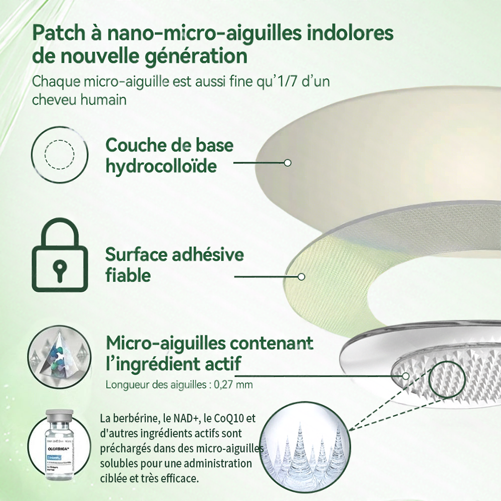 🏥🏥Pharmacie en ligne française🇫🇷 p𝒖𝒓𝒆𝒍𝒐𝒓𝒂® NAD × 𝑬𝑮𝑪𝑮 20-𝒆𝒏-𝟏 𝐏𝐚𝙩𝙘𝙝 𝙈𝙞𝙘𝙧𝙤𝙣é𝙚𝒅𝒍𝒆 𝑨𝒗𝒂𝐧𝐜é 𝙉𝙖𝒏𝒐 (𝐔𝐧𝐞 𝐬𝐞𝐮𝐥𝐞 𝐟𝐨𝐢𝐬 𝐩𝐚𝐫 𝐣𝐨𝐮𝐫, 𝐜𝐡𝐚𝐧𝐠𝐞𝐦𝐞𝐧𝐭𝐬 𝐯𝐢𝐬𝐢𝐛𝐥𝐞𝐬 𝐞𝐧 𝟕 𝐣𝐨𝐮𝐫𝐬) ✅𝐏𝐨𝐮𝐫 𝐥’𝐨𝐛é𝐬𝐢𝐭é, 🅟🅔🅐🅤 🅡🅔🅛â🅒🅗é🅔,𝐝𝐢𝐚𝐛è𝐭𝐞, 𝐚𝐩𝐧é𝐞 𝐝𝐮 𝐬𝐨𝐦𝐦𝐞𝐢𝐥, 𝐩𝐫𝐨𝐛𝐥è𝐦𝐞𝐬 𝐚𝐫𝐭𝐢𝐜𝐮𝐥𝐚𝐢𝐫𝐞𝐬, 𝐞𝐭 𝐛𝐢𝐞𝐧 𝐩𝐥𝐮𝐬