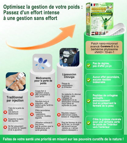 🇫🇷 Boutique Officielle France | 🌷🔥 𝗖𝘂𝗿𝗮𝗹𝗼𝗻𝗮® Berbérine · Moringa × NAD+ Patch Nano Microneedle 10-en-1 Avancé  💪 Une application par jour — des résultats visibles dès 7 jours
