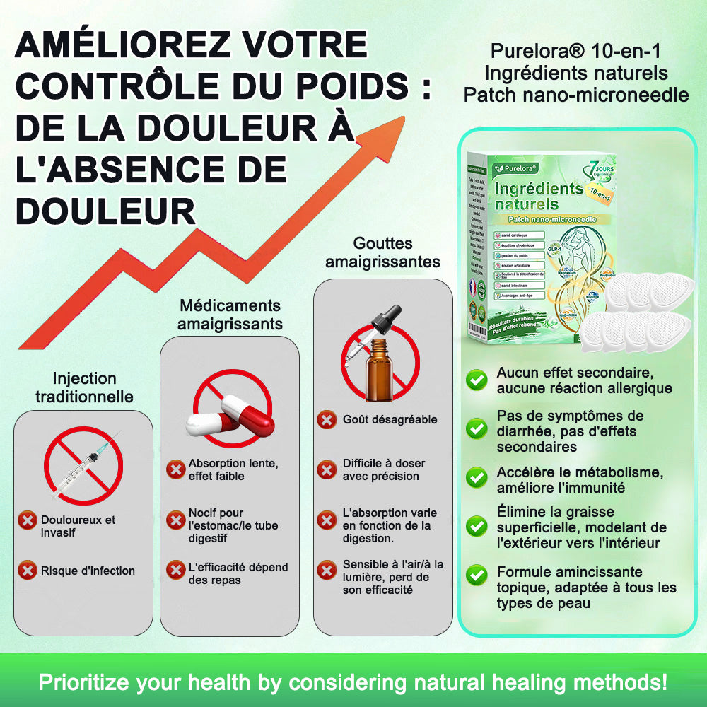 💖 𝑷𝒉𝒂𝒓𝒎𝒂𝒄𝒊𝒆 𝑶𝒇𝒇𝒊𝒄𝒊𝒆𝒍𝒍𝒆 💖 | 🇫🇷 Purelora® Patch Nano Microneedle 10-en-1 aux ingrédients naturels ✅ Aide à gérer le poids, soutient cœur, glycémie, intestin & articulations, raffermit la peau et booste l’énergie.