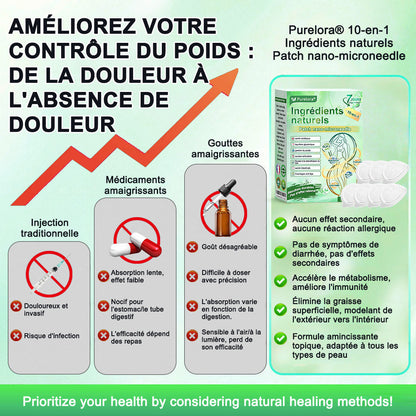 💖 𝑷𝒉𝒂𝒓𝒎𝒂𝒄𝒊𝒆 𝑶𝒇𝒇𝒊𝒄𝒊𝒆𝒍𝒍𝒆 💖 | 🇫🇷 Purelora® Patch Nano Microneedle 10-en-1 aux ingrédients naturels ✅ Aide à gérer le poids, soutient cœur, glycémie, intestin & articulations, raffermit la peau et booste l’énergie.