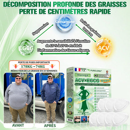 【👑 Nouvelle formule améliorée】𝑷𝒖𝒓𝒆𝒍𝒐𝒓𝒂® 𝑨𝑪𝑽 × 𝑬𝑮𝑪𝑮 𝟏𝟎-𝒆𝒏-𝟏 𝐏𝐚𝙩𝙘𝙝 𝙈𝙞𝙘𝙧𝙤𝙣é𝙚𝒅𝒍𝒆 𝑨𝒗𝒂𝐧𝐜é 𝙉𝙖𝒏𝒐 (𝐔𝐧𝐞 𝐬𝐞𝐮𝐥𝐞 𝐟𝐨𝐢𝐬 𝐩𝐚𝐫 𝐣𝐨𝐮𝐫, 𝐜𝐡𝐚𝐧𝐠𝐞𝐦𝐞𝐧𝐭𝐬 𝐯𝐢𝐬𝐢𝐛𝐥𝐞𝐬 𝐞𝐧 𝟕 𝐣𝐨𝐮𝐫𝐬) ✅𝐏𝐨𝐮𝐫 𝐥’𝐨𝐛é𝐬𝐢𝐭é, 🅟🅔🅐🅤 🅡🅔🅛â🅒🅗é🅔,𝐝𝐢𝐚𝐛è𝐭𝐞, 𝐚𝐩𝐧é𝐞 𝐝𝐮 𝐬𝐨𝐦𝐦𝐞𝐢𝐥, 𝐩𝐫𝐨𝐛𝐥è𝐦𝐞𝐬 𝐚𝐫𝐭𝐢𝐜𝐮𝐥𝐚𝐢𝐫𝐞𝐬, 𝐞𝐭 𝐛𝐢𝐞𝐧 𝐩𝐥𝐮𝐬