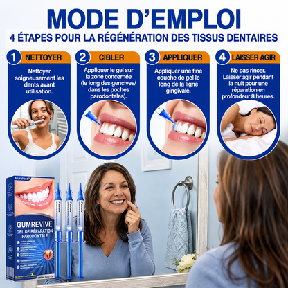 💎𝑷𝒖𝒓𝒆𝒍𝒐𝒓𝒂® 𝑮𝒖𝒎𝑹𝒆𝒗𝒊𝒗𝒆 𝑮𝒆𝒍 𝒅𝒆 𝑹é𝒑𝒂𝒓𝒂𝒕𝒊𝒐𝒏 𝑷𝒂𝒓𝒐𝒅𝒐𝒏𝒕𝒂𝒍𝒆