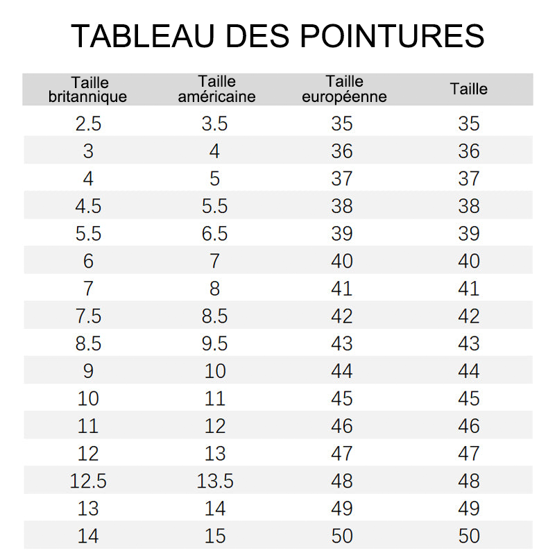 Dernier jour : -80 % 👡✨ Mules larges à bout fermé pour femme 🛋️