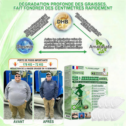 🌷[𝗡𝗼𝘂𝘃𝗲𝗹𝗹𝗲 𝗙𝗼𝗿𝗺𝘂𝗹𝗲 𝗔𝗺é𝗹𝗶𝗼𝗿é𝗲] 🇫🇷𝐏𝐮𝐫𝐞𝐥𝐨𝐫𝐚® 𝐌𝐞𝐭𝐚𝐛𝐨𝐥𝐢𝐜 𝐌𝐚𝐭𝐫𝐢𝐱 – 𝐏𝐚𝐭𝐜𝐡 𝐍𝐚𝐧𝐨 à 𝐌𝐢𝐜𝐫𝐨𝐧𝐞𝐞𝐝𝐥𝐞𝐬 𝟏𝟎-𝐞𝐧-𝟏 𝐃𝐇𝐁 + 𝐀𝐦𝐚𝐫𝐚𝐬𝐚𝐭𝐞