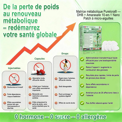 💎𝐏𝐮𝐫𝐞𝐥𝐨𝐫𝐚® 𝐌𝐞𝐭𝐚𝐛𝐨𝐥𝐢𝐜 𝐌𝐚𝐭𝐫𝐢𝐱 – 𝐏𝐚𝐭𝐜𝐡 𝐍𝐚𝐧𝐨 à 𝐌𝐢𝐜𝐫𝐨𝐧𝐞𝐞𝐝𝐥𝐞𝐬 𝟏𝟎-𝐞𝐧-𝟏 𝐃𝐇𝐁 + 𝐀𝐦𝐚𝐫𝐚𝐬𝐚𝐭𝐞 💧𝐔𝐧𝐞 𝐬𝐞𝐮𝐥𝐞 𝐚𝐩𝐩𝐥𝐢𝐜𝐚𝐭𝐢𝐨𝐧 𝐩𝐚𝐫 𝐣𝐨𝐮𝐫 ✅𝐂𝐨𝐧𝐯𝐢𝐞𝐧𝐭 𝐚𝐮𝐱 𝐜𝐚𝐬 𝐝’𝐨𝐛é𝐬𝐢𝐭é, 𝐝𝐞 𝐫𝐞𝐥â𝐜𝐡𝐞𝐦𝐞𝐧𝐭 𝐜𝐮𝐭𝐚𝐧é, 𝐝𝐞 𝐝𝐢𝐚𝐛è𝐭𝐞, 𝐝𝐞 𝐯𝐚𝐫𝐢𝐜𝐞𝐬, 𝐝𝐞 𝐥𝐲𝐦𝐩𝐡œ𝐝è𝐦𝐞, 𝐝𝐞 𝐭𝐫𝐨𝐮𝐛𝐥𝐞𝐬 𝐝𝐮 𝐬𝐨𝐦𝐦𝐞𝐢𝐥 𝐞𝐭 𝐝𝐞 𝐝𝐨𝐮𝐥𝐞𝐮𝐫𝐬 𝐚𝐫𝐭𝐢𝐜𝐮𝐥𝐚𝐢𝐫𝐞𝐬