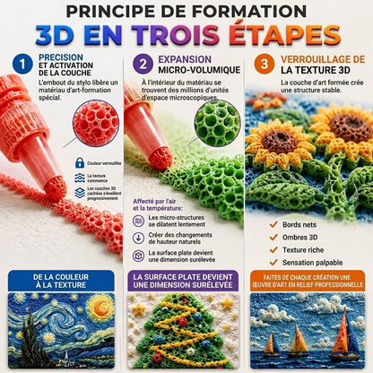 🔥 -80% aujourd’hui丨IEY® 🎨Stylo d’Art 3D – Transformez vos dessins en créations en relief