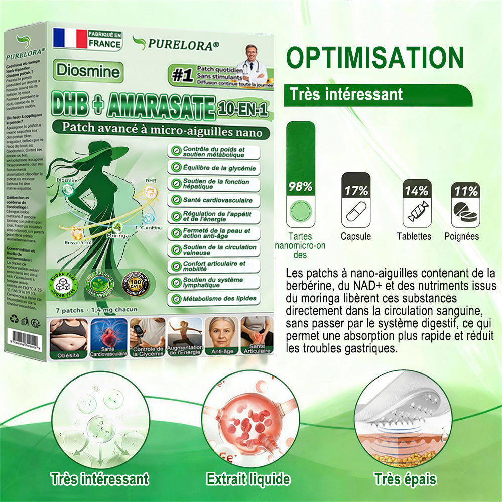 🌷[𝗡𝗼𝘂𝘃𝗲𝗹𝗹𝗲 𝗙𝗼𝗿𝗺𝘂𝗹𝗲 𝗔𝗺é𝗹𝗶𝗼𝗿é𝗲] 🇫🇷𝐏𝐮𝐫𝐞𝐥𝐨𝐫𝐚® 𝐌𝐞𝐭𝐚𝐛𝐨𝐥𝐢𝐜 𝐌𝐚𝐭𝐫𝐢𝐱 – 𝐏𝐚𝐭𝐜𝐡 𝐍𝐚𝐧𝐨 à 𝐌𝐢𝐜𝐫𝐨𝐧𝐞𝐞𝐝𝐥𝐞𝐬 𝟏𝟎-𝐞𝐧-𝟏 𝐃𝐇𝐁 + 𝐀𝐦𝐚𝐫𝐚𝐬𝐚𝐭𝐞