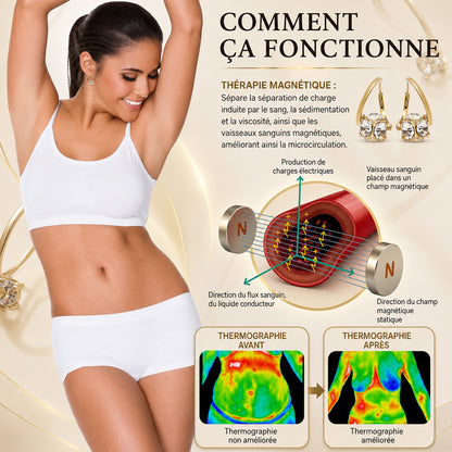 🔥 DERNIER JOUR DE PROMO -80% DE RÉDUCTION - 💎 𝐂𝐙𝐓𝐈𝐂𝐋𝐄® 𝐋𝐲𝐦𝐩𝐡𝐯𝐢𝐭𝐲 Boucles d'oreilles en germanium Lymphvity à magnétothérapie